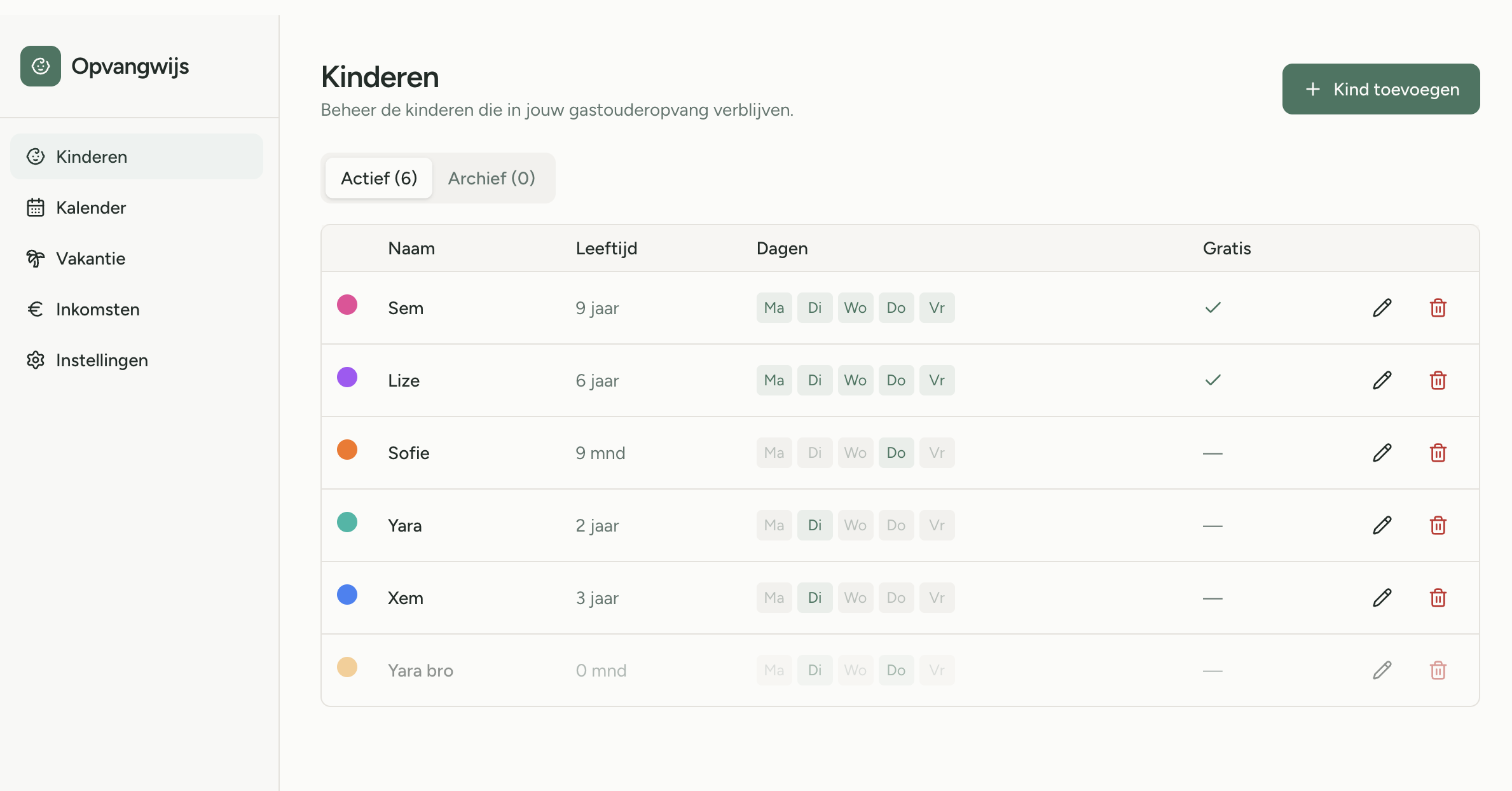 Opvangwijs scherm Kinderen — overzicht van alle kinderen in de opvang